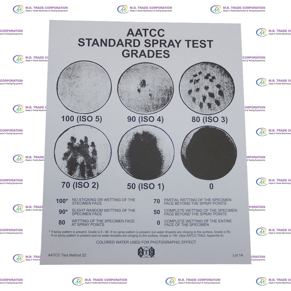 AATCC-#78387A,-Spray-Test-Rating-Chart AATCC Spray Test Rating Chart