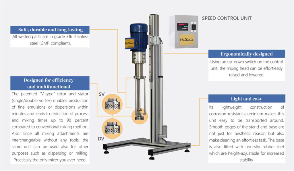 Multimix Lab High Shear Mixer