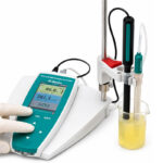 Metrohm 912, 913 & 914 Portable Meters